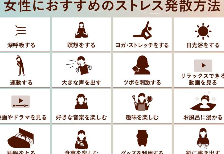 e3808ce381aae3818fe38199e3808de381aee7b58ce9a893e381a8e5bf83e381aee695b4e79086e696b9e6b395e383aae382b9e38388 「なくす」の経験と心の整理方法リスト