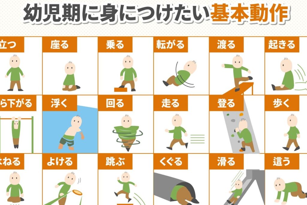 運動機能の発達に関する重要なポイント一覧